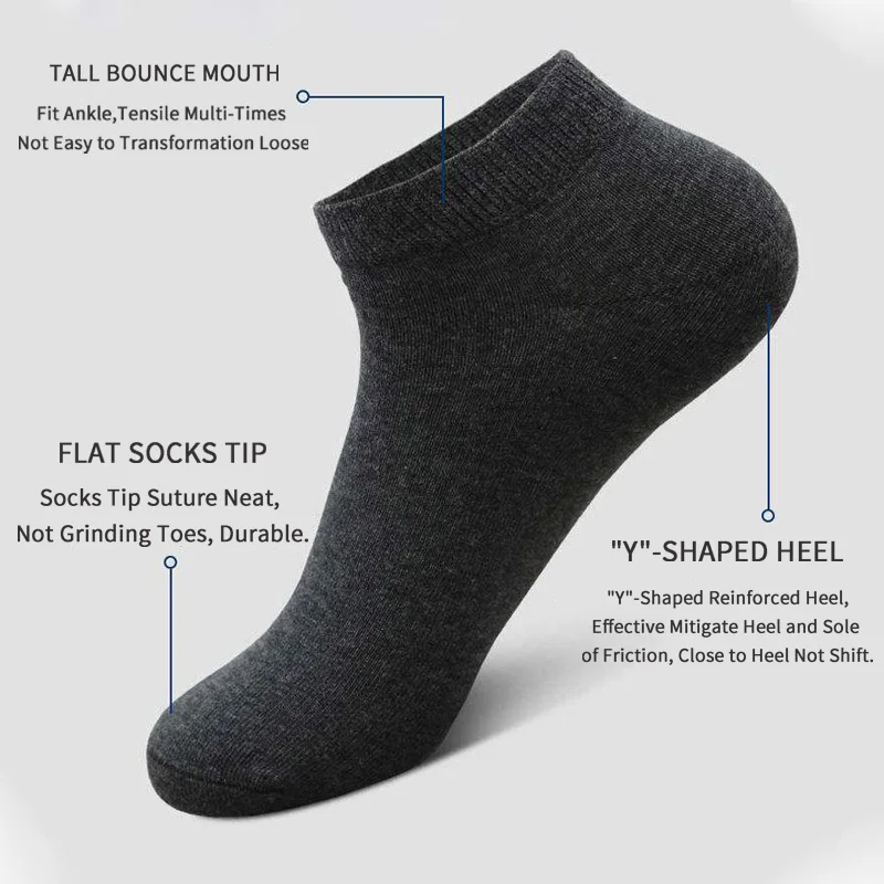 5 Pairs Unisex Casual Plain Co - Women'S Ankle Accessories บทวิจารณ์และราคา